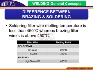 • Soldering filler wire melting temperature is
less than 450°C whereas brazing filler
wire’s is above 450°C.
WELDING-General Concepts
DIFFERENCE BETWEEN
BRAZING & SOLDERING
Filler Wire Melting Point
SOLDERING
Tin-Lead 215°C
Tin-Zinc 343°C
BRAZING
High Temp 080 855°C
 