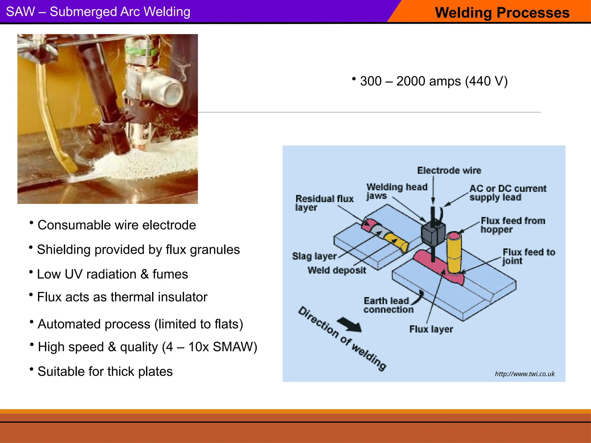 Welding Processes
SAW – Submerged Arc Welding
• 300 – 2000 amps (440 V)
• Consumable wire electrode
Gas Metal Arc Welding (GMAW) Torch
• Shielding provided by flux granules
• Automated process (limited to flats)
• Low UV radiation & fumes
• Flux acts as thermal insulator
• High speed & quality (4 – 10x SMAW)
• Suitable for thick plates http://www.twi.co.uk
 