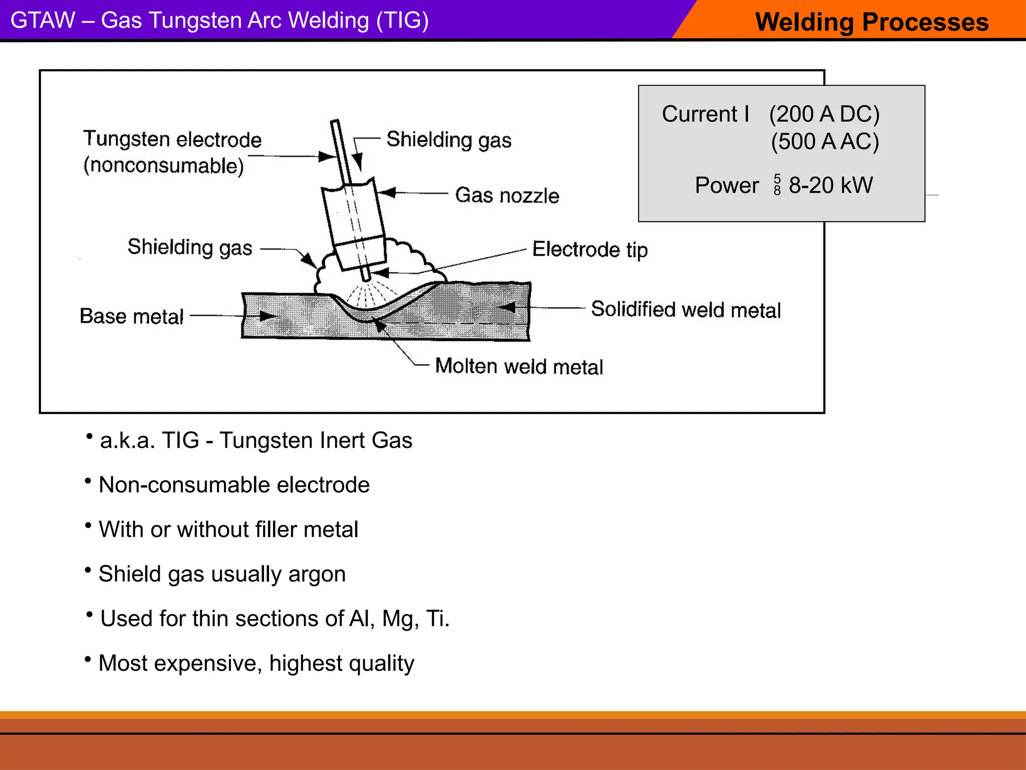 Welding Processes
GTAW – Gas Tungsten Arc Welding (TIG)
• Non-consumable electrode
• a.k.a. TIG - Tungsten Inert Gas
• Shield gas usually argon
• Used for thin sections of Al, Mg, Ti.
• With or without filler metal
Power  8-20 kW
Current I (200 A DC)
(500 A AC)
• Most expensive, highest quality
 