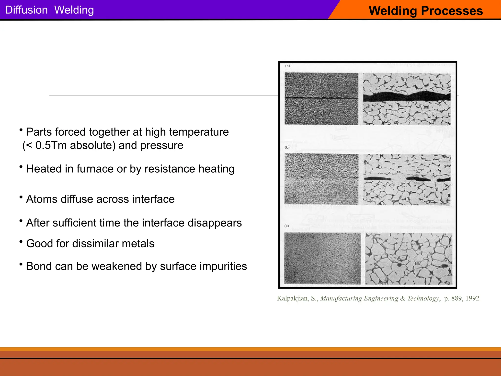 Welding Processes
Diffusion Welding
• Parts forced together at high temperature
(< 0.5Tm absolute) and pressure
Kalpakjian, S., Manufacturing Engineering & Technology, p. 889, 1992
• Atoms diffuse across interface
• After sufficient time the interface disappears
• Good for dissimilar metals
• Heated in furnace or by resistance heating
• Bond can be weakened by surface impurities
 