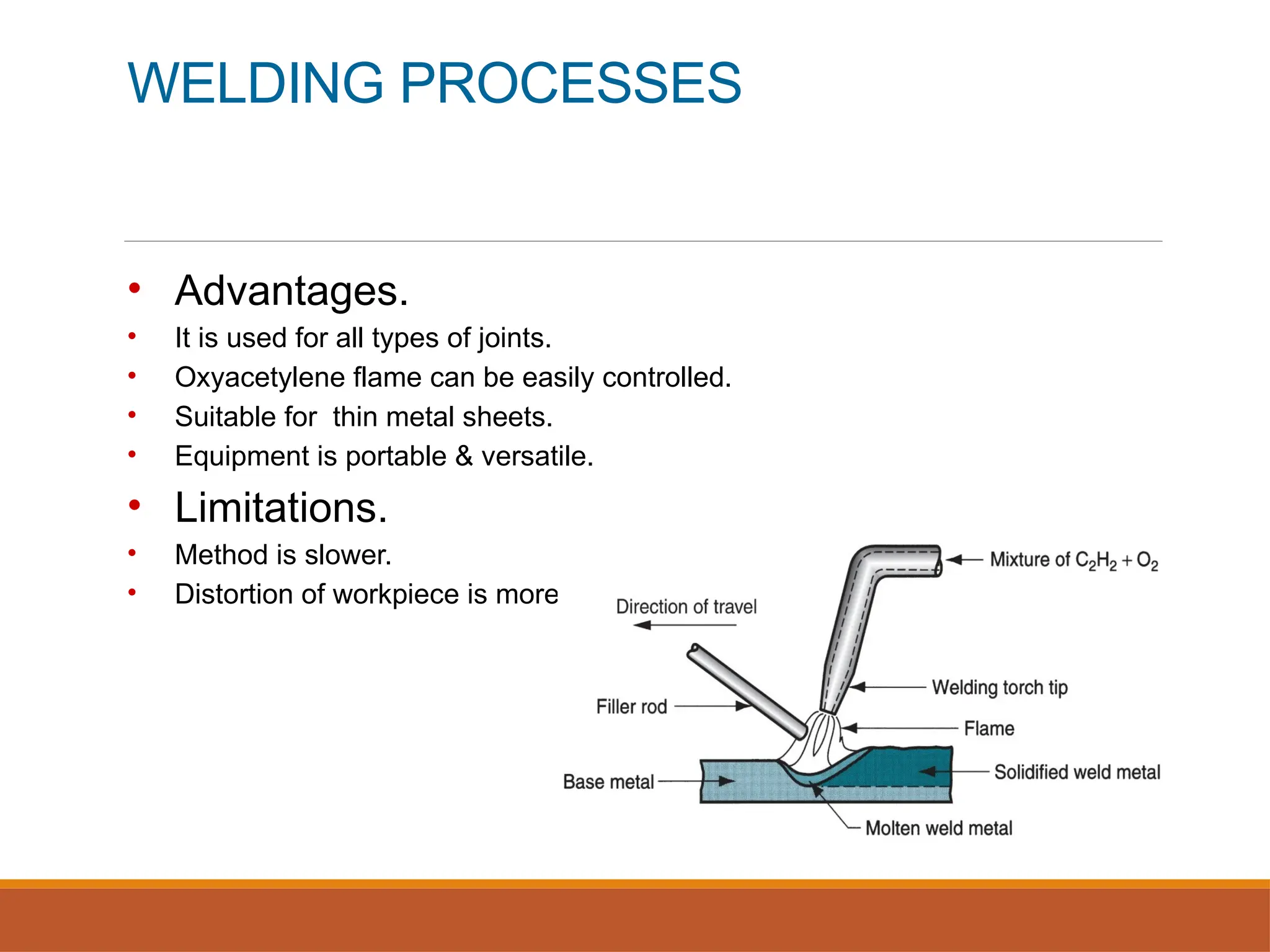WELDING PROCESSES
• Advantages.
• It is used for all types of joints.
• Oxyacetylene flame can be easily controlled.
• Suitable for thin metal sheets.
• Equipment is portable & versatile.
• Limitations.
• Method is slower.
• Distortion of workpiece is more.
 