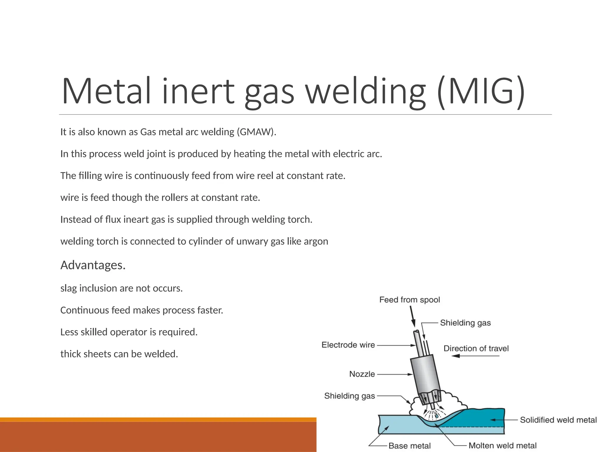 Metal inert gas welding (MIG)
It is also known as Gas metal arc welding (GMAW).
In this process weld joint is produced by heating the metal with electric arc.
The filling wire is continuously feed from wire reel at constant rate.
wire is feed though the rollers at constant rate.
Instead of flux ineart gas is supplied through welding torch.
welding torch is connected to cylinder of unwary gas like argon
Advantages.
slag inclusion are not occurs.
Continuous feed makes process faster.
Less skilled operator is required.
thick sheets can be welded.
 