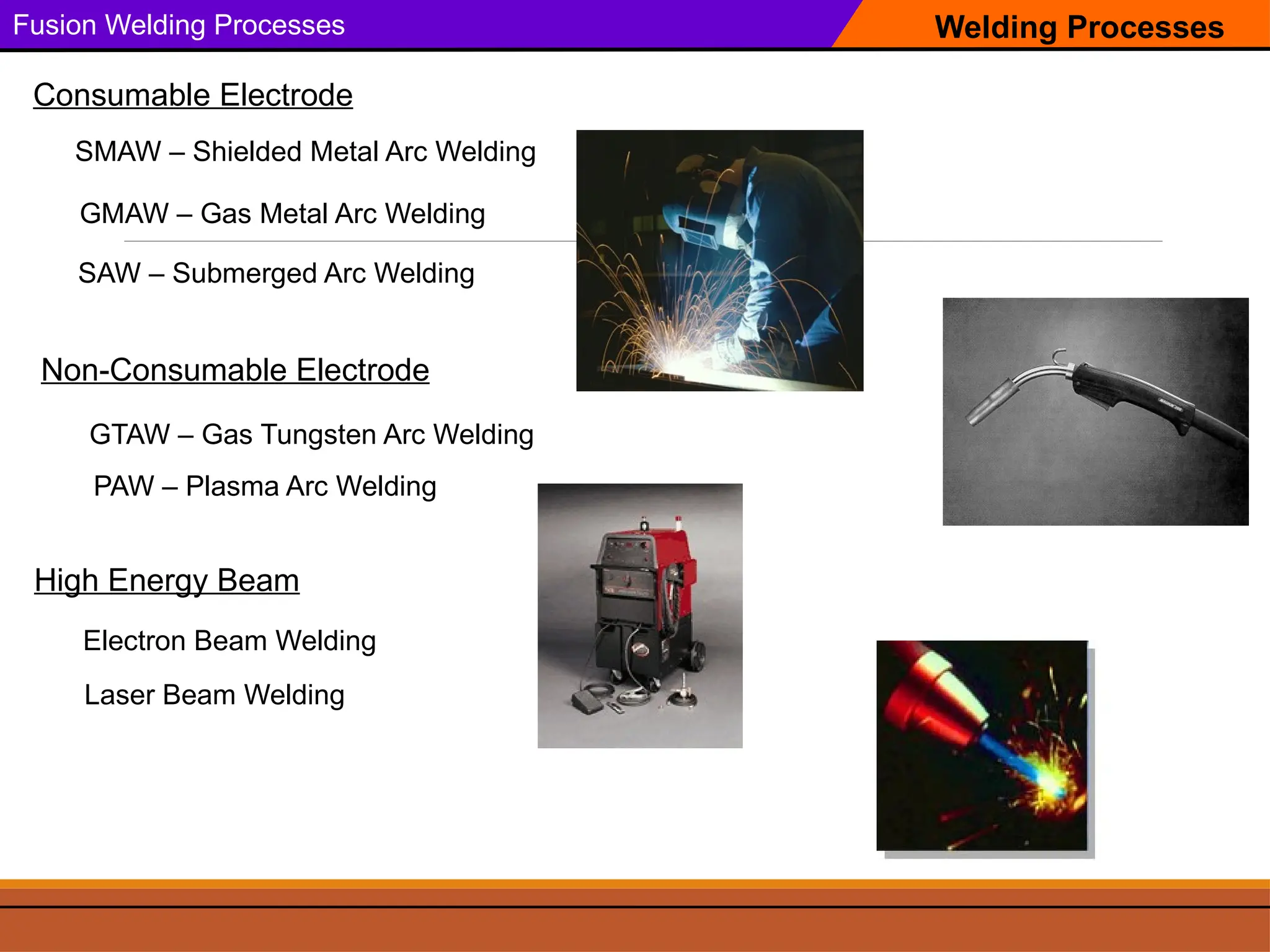 Welding Processes
Fusion Welding Processes
GMAW – Gas Metal Arc Welding
SMAW – Shielded Metal Arc Welding
Non-Consumable Electrode
GTAW – Gas Tungsten Arc Welding
Electron Beam Welding
SAW – Submerged Arc Welding
Consumable Electrode
PAW – Plasma Arc Welding
High Energy Beam
Laser Beam Welding
 