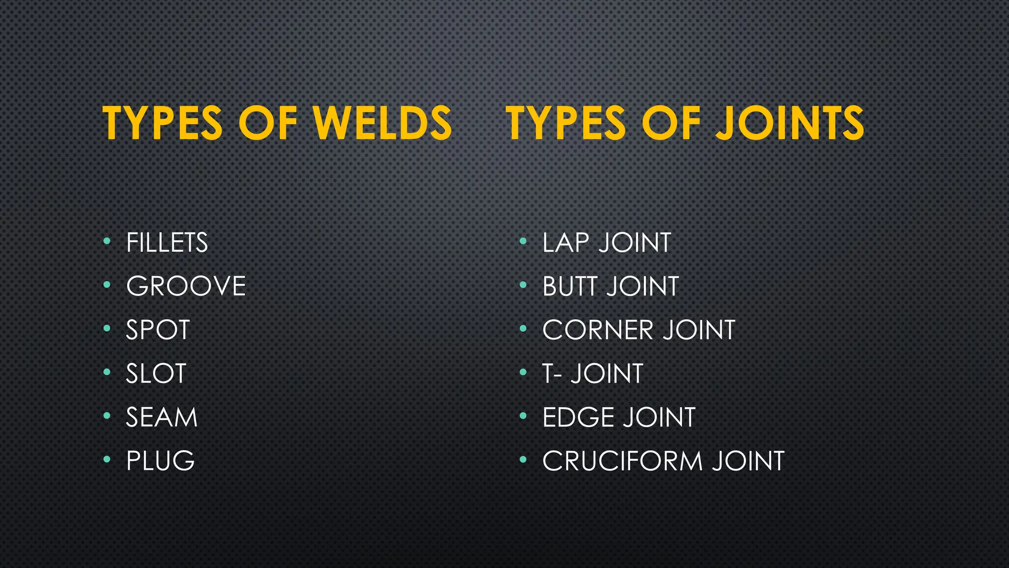 TYPES OF WELDS TYPES OF JOINTS
• FILLETS
• GROOVE
• SPOT
• SLOT
• SEAM
• PLUG
• LAP JOINT
• BUTT JOINT
• CORNER JOINT
• T- JOINT
• EDGE JOINT
• CRUCIFORM JOINT
 