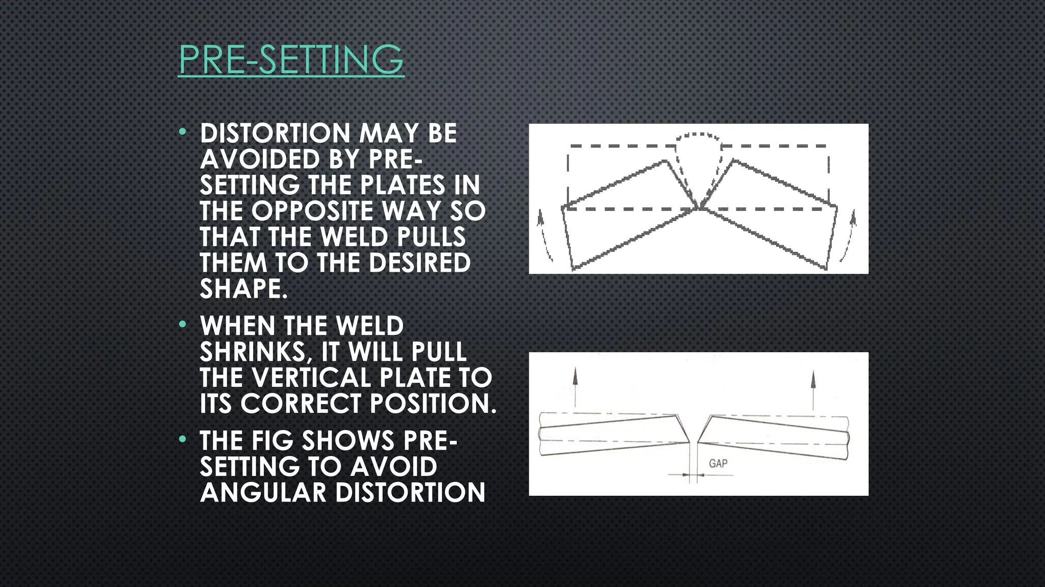 PRE-SETTING
• DISTORTION MAY BE
AVOIDED BY PRE-
SETTING THE PLATES IN
THE OPPOSITE WAY SO
THAT THE WELD PULLS
THEM TO THE DESIRED
SHAPE.
• WHEN THE WELD
SHRINKS, IT WILL PULL
THE VERTICAL PLATE TO
ITS CORRECT POSITION.
• THE FIG SHOWS PRE-
SETTING TO AVOID
ANGULAR DISTORTION
 