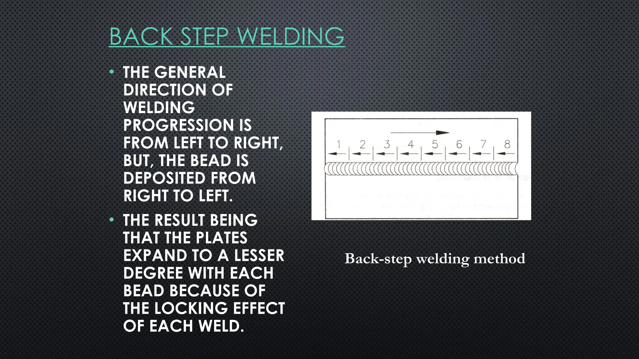 BACK STEP WELDING
• THE GENERAL
DIRECTION OF
WELDING
PROGRESSION IS
FROM LEFT TO RIGHT,
BUT, THE BEAD IS
DEPOSITED FROM
RIGHT TO LEFT.
• THE RESULT BEING
THAT THE PLATES
EXPAND TO A LESSER
DEGREE WITH EACH
BEAD BECAUSE OF
THE LOCKING EFFECT
OF EACH WELD.
Back-step welding method
 