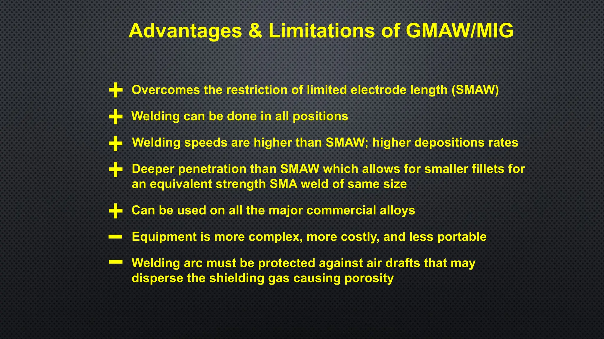 Advantages & Limitations of GMAW/MIG
Overcomes the restriction of limited electrode length (SMAW)
Equipment is more complex, more costly, and less portable
Welding can be done in all positions
Welding speeds are higher than SMAW; higher depositions rates
Deeper penetration than SMAW which allows for smaller fillets for
an equivalent strength SMA weld of same size
Can be used on all the major commercial alloys
Welding arc must be protected against air drafts that may
disperse the shielding gas causing porosity
 