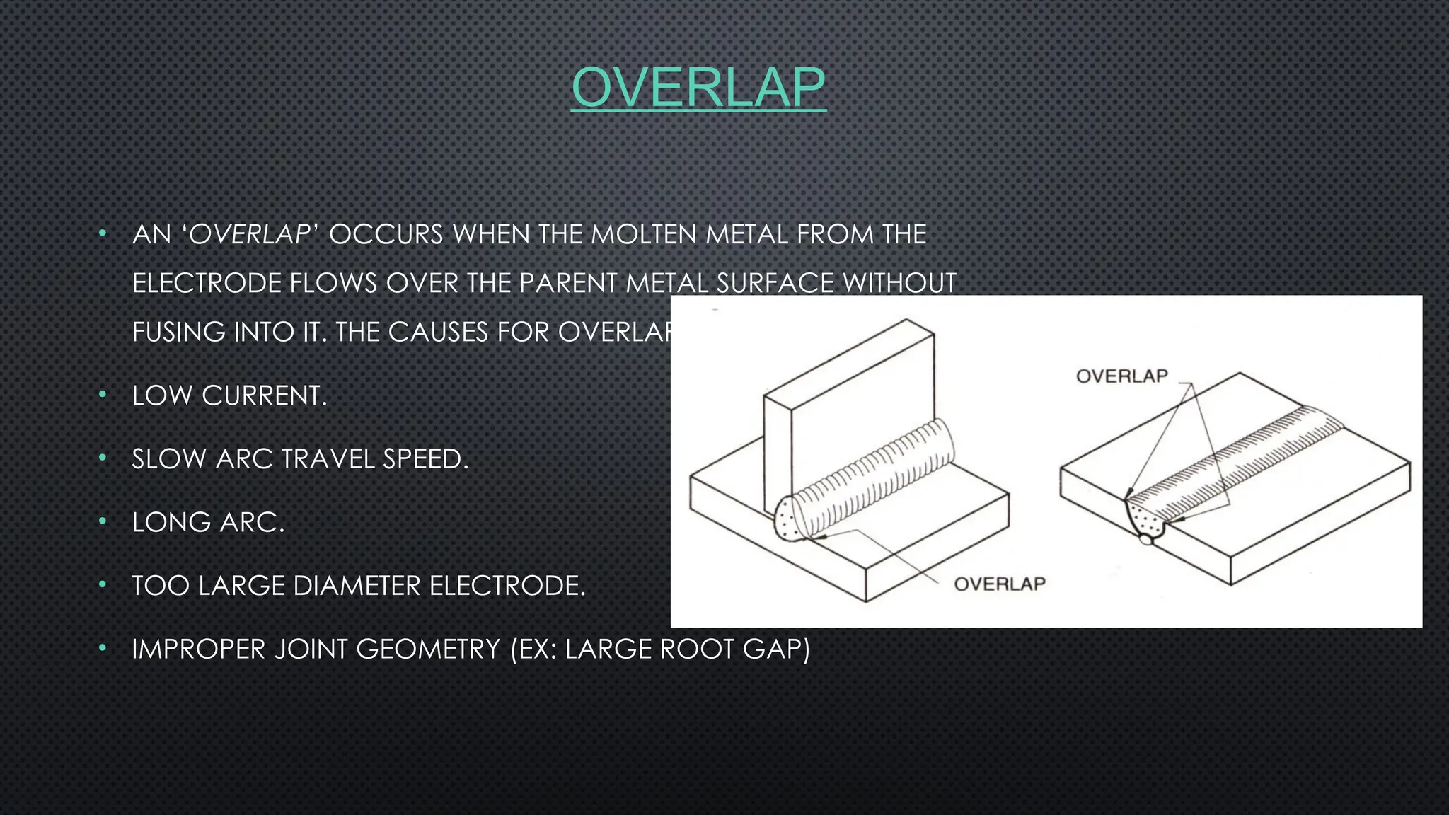 OVERLAP
• AN ‘OVERLAP’ OCCURS WHEN THE MOLTEN METAL FROM THE
ELECTRODE FLOWS OVER THE PARENT METAL SURFACE WITHOUT
FUSING INTO IT. THE CAUSES FOR OVERLAP ARE AS FOLLOWS:
• LOW CURRENT.
• SLOW ARC TRAVEL SPEED.
• LONG ARC.
• TOO LARGE DIAMETER ELECTRODE.
• IMPROPER JOINT GEOMETRY (EX: LARGE ROOT GAP)
 