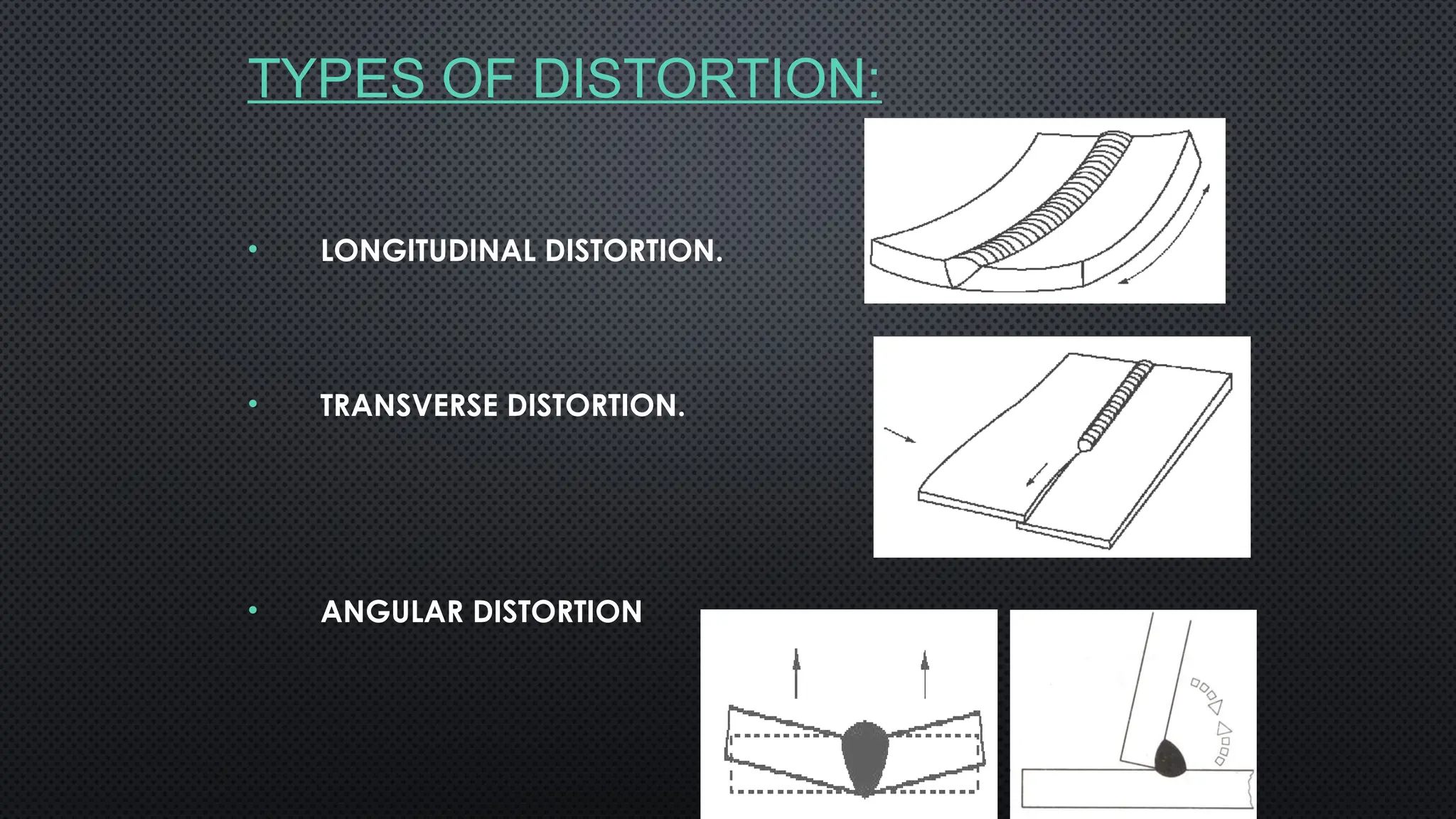 TYPES OF DISTORTION:
• LONGITUDINAL DISTORTION.
• TRANSVERSE DISTORTION.
• ANGULAR DISTORTION
 