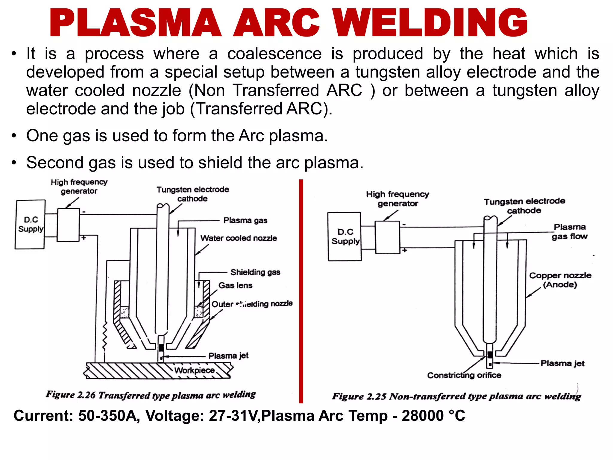 PLASMA ARC WELDING
• It is a process where a coalescence is produced by the heat which is
developed from a special setup between a tungsten alloy electrode and the
water cooled nozzle (Non Transferred ARC ) or between a tungsten alloy
electrode and the job (Transferred ARC).
• One gas is used to form the Arc plasma.
• Second gas is used to shield the arc plasma.
Current: 50-350A, Voltage: 27-31V,Plasma Arc Temp - 28000 °C
 