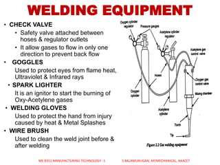 • CHECK VALVE
• Safety valve attached between
hoses & regulator outlets
• It allow gases to flow in only one
direction to prevent back flow
• GOGGLES
Used to protect eyes from flame heat,
Ultraviolet & Infrared rays
• SPARK LIGHTER
It is an ignitor to start the burning of
Oxy-Acetylene gases
• WELDING GLOVES
Used to protect the hand from injury
caused by heat & Metal Splashes
• WIRE BRUSH
Used to clean the weld joint before &
after welding
WELDING EQUIPMENT
ME 8351 MANUFACTURING TECHNOLOGY -1 S.BALAMURUGAN, AP/MECHANICAL, AAACET
 