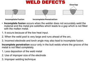 • Incomplete fusion occurs when the welder does not accurately weld the
material and the metal pre solidifies which leads to a gap which is not filled
with the molten metal.
1. It occurs because of the low heat input.
2. When the weld pool is very large and runs ahead of the arc.
3. Incorrect electrode and torch angle may also lead to incomplete fusion.
Incomplete penetration occur only in the butt welds where the groove of the
metal is not filled completely.
1. Less deposition of the weld metal
2. Use of improper size of the electrode
3. Improper welding technique
WELD DEFECTS
 
