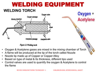 WELDING EQUIPMENT
WELDING TORCH
• Oxygen & Acetylene gases are mixed in the mixing chamber of Torch
• A flame will be produced at the tip of the torch called Nozzle
• Nozzle tip made up of Copper or Copper Alloy
• Based on type of metal & Its thickness, different tips used
• Control valves are used to quantify the oxygen & Acetylene to control
the flame
ME 8351 MANUFACTURING TECHNOLOGY -1 S.BALAMURUGAN, AP/MECHANICAL, AAACET
 