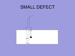 SMALL DEFECT
 