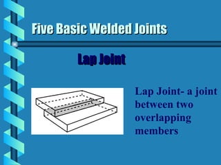 Geometry of welding joint include with welding symbols | PPT