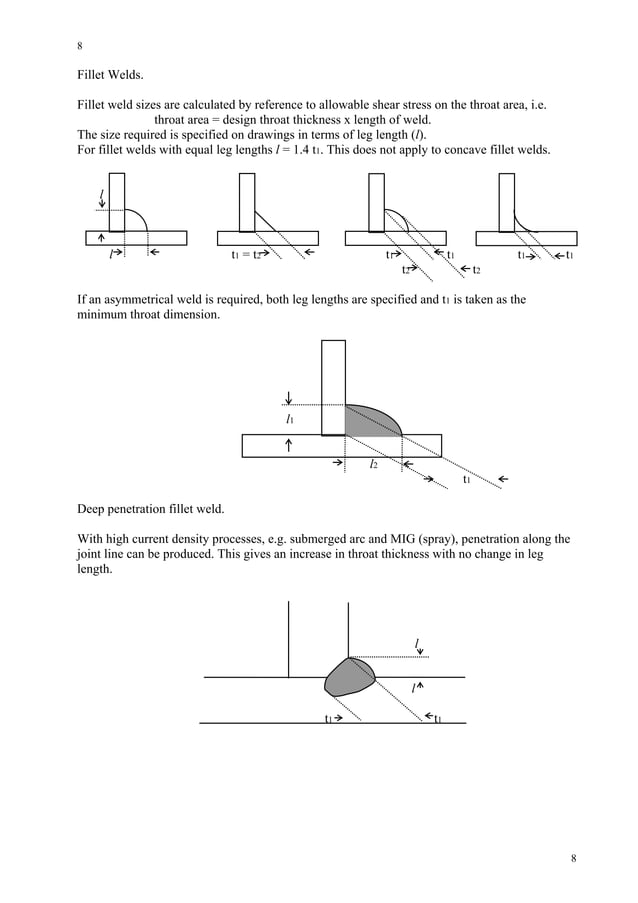 Welding Visual Exam – Take A Free ASNT NDT VT Level 2 Exam Practice ...
