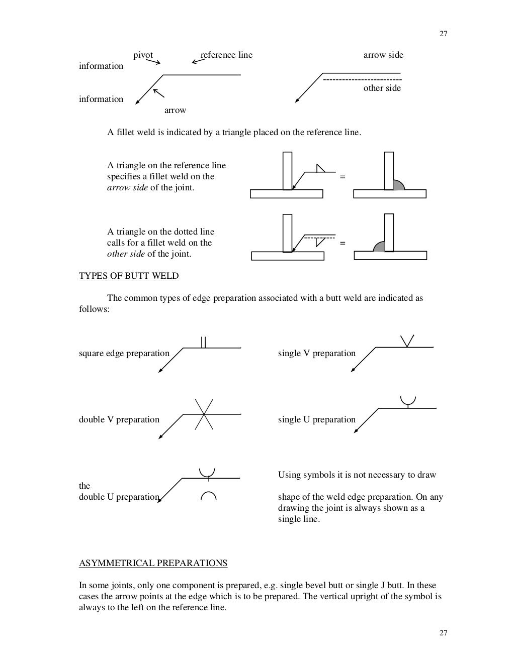 Welding Visual Exam – Take A Free ASNT NDT VT Level 2 Exam Practice ...