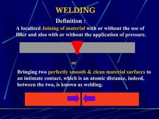 1 1
WELDING
Definition :
A localized Joining of material with or without the use of
filler and also with or without the application of pressure.
or
Bringing two perfectly smooth & clean material surfaces to
an intimate contact, which is an atomic distance, indeed,
between the two, is known as welding.
 