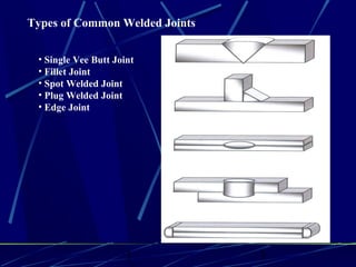 1 3
Types of Common Welded Joints
• Single Vee Butt Joint
• Fillet Joint
• Spot Welded Joint
• Plug Welded Joint
• Edge Joint
 