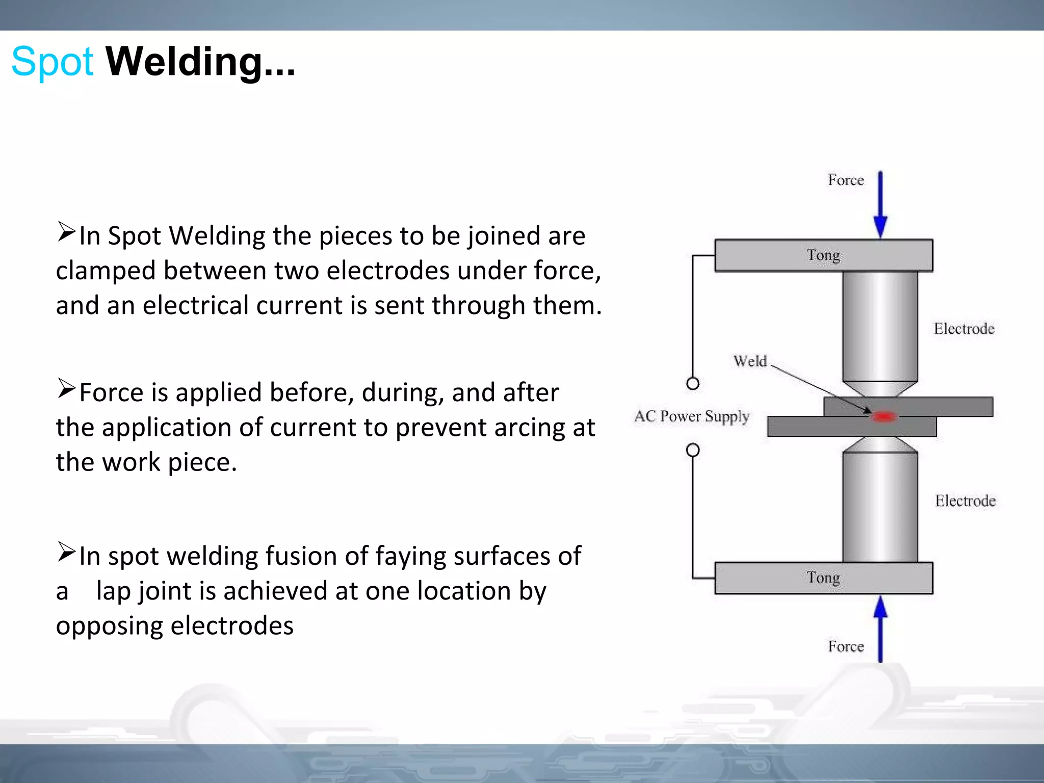 Spot Welding...
In Spot Welding the pieces to be joined are
clamped between two electrodes under force,
and an electrical current is sent through them.
Force is applied before, during, and after
the application of current to prevent arcing at
the work piece.
In spot welding fusion of faying surfaces of
a lap joint is achieved at one location by
opposing electrodes
 