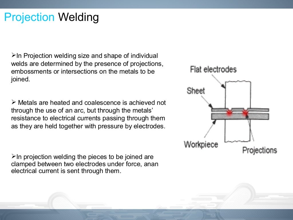 Spot and Projection Welding