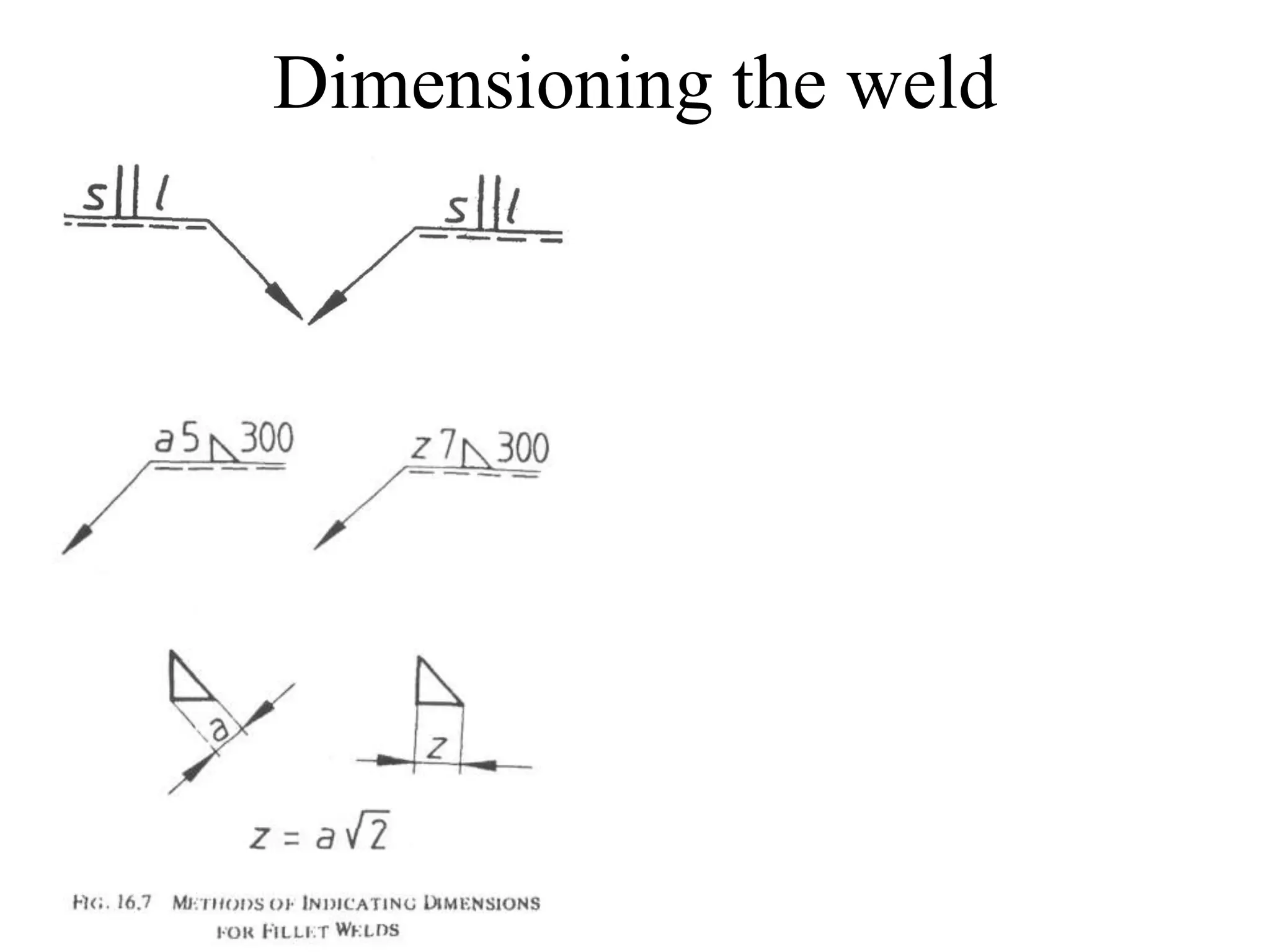 Dimensioning the weld
 