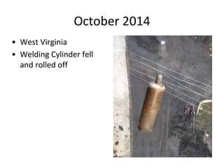 October 2014
• West Virginia
• Welding Cylinder fell
and rolled off
 