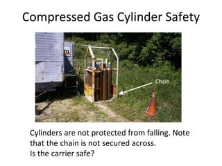 Compressed Gas Cylinder Safety
Cylinders are not protected from falling. Note
that the chain is not secured across.
Is the carrier safe?
Chain
 