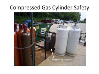 Unsecured cylinders
Compressed Gas Cylinder Safety
 