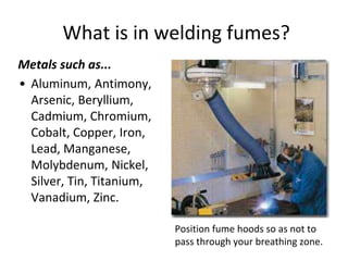 What is in welding fumes?
Metals such as...
• Aluminum, Antimony,
Arsenic, Beryllium,
Cadmium, Chromium,
Cobalt, Copper, Iron,
Lead, Manganese,
Molybdenum, Nickel,
Silver, Tin, Titanium,
Vanadium, Zinc.
Position fume hoods so as not to
pass through your breathing zone.
 