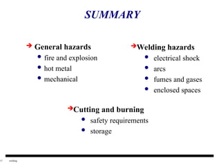 17 welding
SUMMARY
 General hazards
 fire and explosion
 hot metal
 mechanical
Cutting and burning
 safety requirements
 storage
Welding hazards
 electrical shock
 arcs
 fumes and gases
 enclosed spaces
 