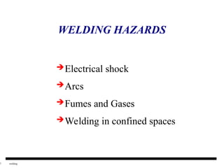 7 welding
WELDING HAZARDS
Electrical shock
Arcs
Fumes and Gases
Welding in confined spaces
 