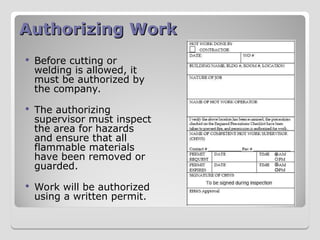 Authorizing Work
Authorizing Work
 Before cutting or
welding is allowed, it
must be authorized by
the company.
 The authorizing
supervisor must inspect
the area for hazards
and ensure that all
flammable materials
have been removed or
guarded.
 Work will be authorized
using a written permit.
 