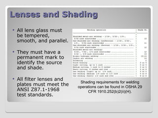 Lenses and Shading
Lenses and Shading
 All lens glass must
be tempered,
smooth, and parallel.
 They must have a
permanent mark to
identify the source
and shade.
 All filter lenses and
plates must meet the
ANSI Z87.1-1968
test standards.
Shading requirements for welding
operations can be found in OSHA 29
CFR 1910.252(b)2(ii)(H).
 