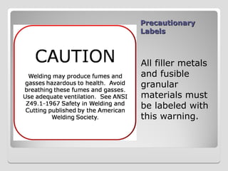 Precautionary
Precautionary
Labels
Labels
All filler metals
and fusible
granular
materials must
be labeled with
this warning.
 