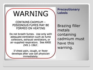 Precautionary
Precautionary
Labels
Labels
Brazing filler
metals
containing
cadmium must
have this
warning.
 