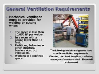 General Ventilation Requirements
General Ventilation Requirements
 