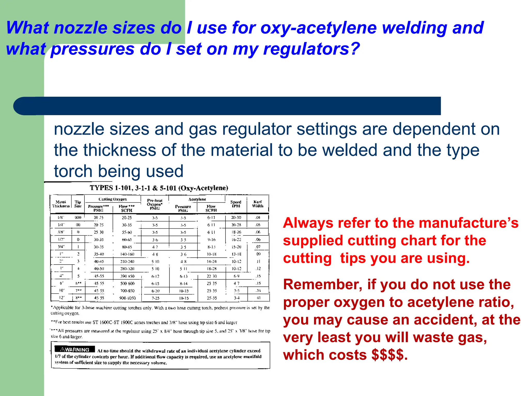 Welding and gas cutting - for power plant | PPT