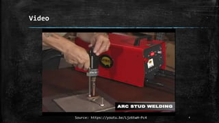 Video
4Source: https://youtu.be/Ljz6twH-Pc4
 