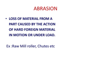 Material Abrasions Example Welding_Basic01.ppt