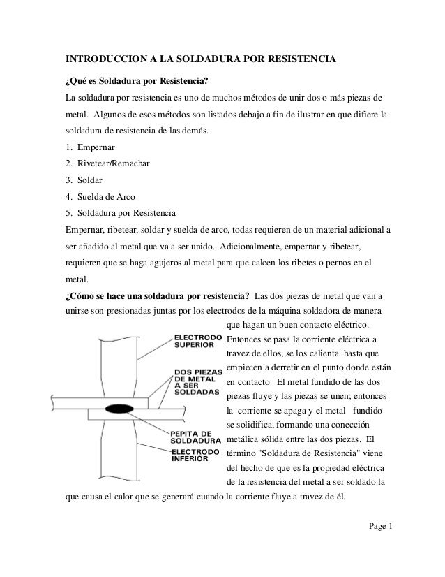 Welding basics spanish