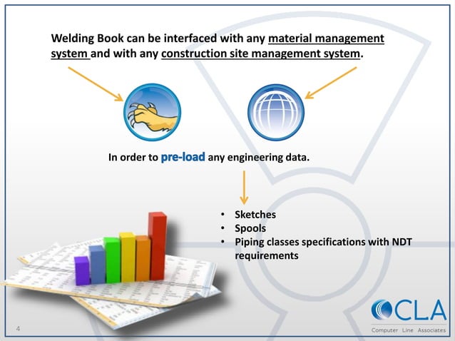 Presentation Slides SharpPlant Suite : Computer Line Associates