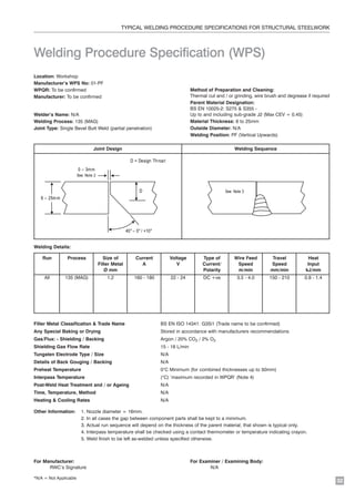 Laping Weld Description.pdf Welding book | PDF