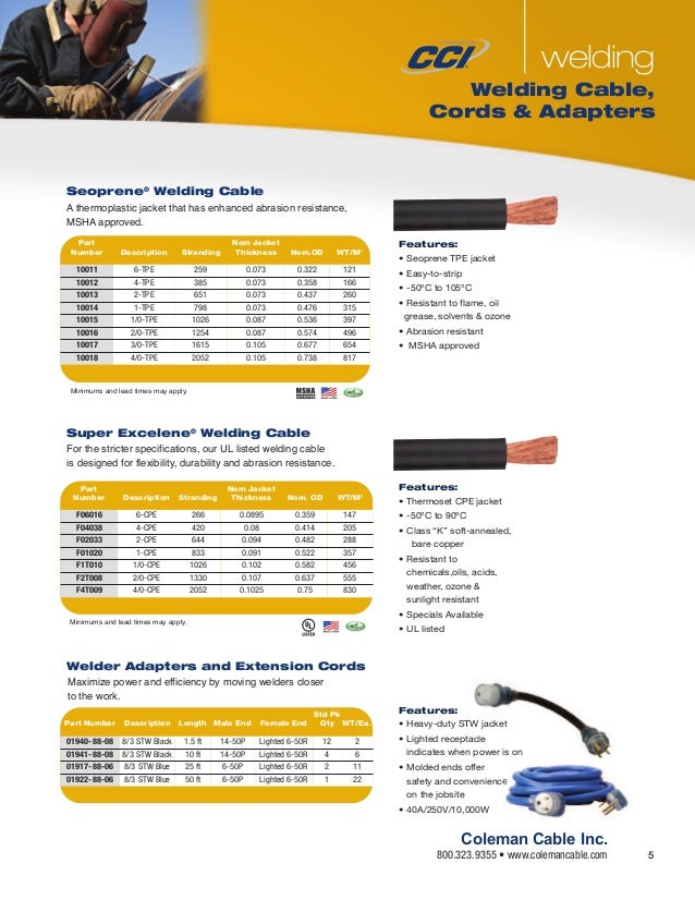 Welding Cable Ampacity Chart