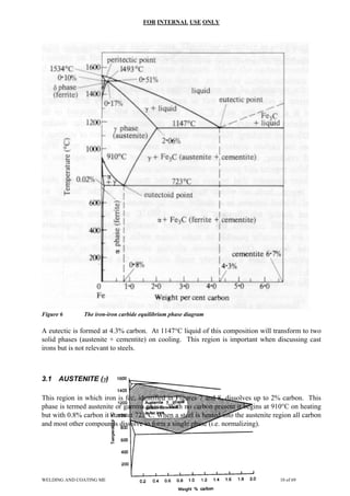 FOR INTERNAL USE ONLY
Figure 6 The iron-iron carbide equilibrium phase diagram
A eutectic is formed at 4.3% carbon. At 1147°C liquid of this composition will transform to two
solid phases (austenite + cementite) on cooling. This region is important when discussing cast
irons but is not relevant to steels.
TALLURGY2
3.1 AUSTENITE (γ)
This region in which iron is fcc, identified in Figures 7 and 8, dissolves up to 2% carbon. This
phase is termed austenite or gamma phase. With no carbon present it begins at 910°C on heating
but with 0.8% carbon it starts at 723°C. When a steel is heated into the austenite region all carbon
and most other compounds dissolve to form a single phase (i.e. normalizing).
WELDING AND COATING ME 10 of 69
 