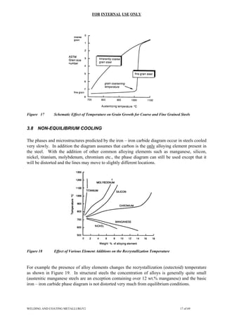 FOR INTERNAL USE ONLY
Figure 17 Schematic Effect of Temperature on Grain Growth for Coarse and Fine Grained Steels
3.8 NON-EQUILIBRIUM COOLING
The phases and microstructures predicted by the iron – iron carbide diagram occur in steels cooled
very slowly. In addition the diagram assumes that carbon is the only alloying element present in
the steel. With the addition of other common alloying elements such as manganese, silicon,
nickel, titanium, molybdenum, chromium etc., the phase diagram can still be used except that it
will be distorted and the lines may move to slightly different locations.
Figure 18 Effect of Various Element Additions on the Recrystallization Temperature
For example the presence of alloy elements changes the recrystallization (eutectoid) temperature
as shown in Figure 19. In structural steels the concentration of alloys is generally quite small
(austenitic manganese steels are an exception containing over 12 wt.% manganese) and the basic
iron – iron carbide phase diagram is not distorted very much from equilibrium conditions.
WELDING AND COATING METALLURGY2 17 of 69
 