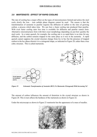 FOR INTERNAL USE ONLY
3.9 MARTENSITE - EFFECT OF RAPID COOLING
The rate of cooling has a major effect on the types of microstructures formed and unless the steel
cools slowly the iron – iron carbide phase diagram cannot be used. The reason is that the
transformation of austenite to pearlite requires the diffusion of carbon to the sites of growing
carbon, a process which takes time. We saw how a faster cooling rate produced finer pearlite.
With even faster cooling rates less time is available for diffusion and pearlite cannot form.
Alternative microstructures form with their exact morphology depending on just how quickly the
steel cools. In a water quench, for example, the cooling rate is so rapid there is no time for any
diffusion, and the carbon remains trapped in the same place as it was in the austenite. A rapid
quench cannot suppress the crystal structure change from fcc to bcc but the presence of trapped
carbon in the bcc phase distorts it to a tetragonal shape, as indicated in Figure 20, rather than a true
cubic structure. This is called martensite.
Figure 19 Schematic Transformation of Austenite (BCC) To Martensite (Tetragonal) With Increasing %C
The amount of carbon influences the amount of distortion in the crystal structure as shown in
Figure 20. This in turn affects the hardness of the martensite as shown in Figure 22.
Under the microscope as shown in Figure 21 martensite has the appearance of a mass of needles.
WELDING AND COATING METALLURGY2 18 of 69
 