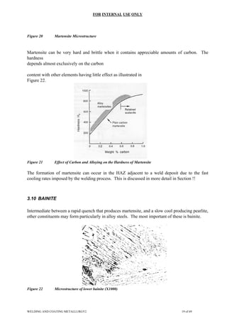 FOR INTERNAL USE ONLY
Figure 20 Martensite Microstructure
Martensite can be very hard and brittle when it contains appreciable amounts of carbon. The
hardness
depends almost exclusively on the carbon
content with other elements having little effect as illustrated in
Figure 22.
Figure 21 Effect of Carbon and Alloying on the Hardness of Martensite
The formation of martensite can occur in the HAZ adjacent to a weld deposit due to the fast
cooling rates imposed by the welding process. This is discussed in more detail in Section !!
3.10 BAINITE
Intermediate between a rapid quench that produces martensite, and a slow cool producing pearlite,
other constituents may form particularly in alloy steels. The most important of these is bainite.
Figure 22 Microstructure of lower bainite (X1000)
WELDING AND COATING METALLURGY2 19 of 69
 