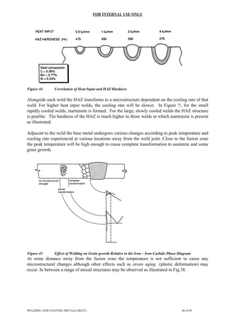 FOR INTERNAL USE ONLY
Figure 44 Correlation of Heat Input and HAZ Hardness
Alongside each weld the HAZ transforms to a microstructure dependent on the cooling rate of that
weld. For higher heat input welds, the cooling rate will be slower. In Figure !!, for the small
rapidly cooled welds, martensite is formed. For the large, slowly cooled welds the HAZ structure
is pearlite. The hardness of the HAZ is much higher in those welds in which martensite is present
as illustrated.
Adjacent to the weld the base metal undergoes various changes according to peak temperature and
cooling rate experienced at various locations away from the weld joint. Close to the fusion zone
the peak temperature will be high enough to cause complete transformation to austenite and some
grain growth.
Figure 45 Effect of Welding on Grain growth Relative to the Iron – Iron Carbide Phase Diagram
At some distance away from the fusion zone the temperature is not sufficient to cause any
microstructural changes although other effects such as strain aging (plastic deformation) may
occur. In between a range of mixed structures may be observed as illustrated in Fig.38.
WELDING AND COATING METALLURGY2 40 of 69
 