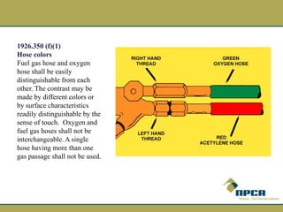 1926.350 (f)(1)
Hose colors
Fuel gas hose and oxygen
hose shall be easily
distinguishable from each
other. The contrast may be
made by different colors or
by surface characteristics
readily distinguishable by the
sense of touch. Oxygen and
fuel gas hoses shall not be
interchangeable. A single
hose having more than one
gas passage shall not be used.
 